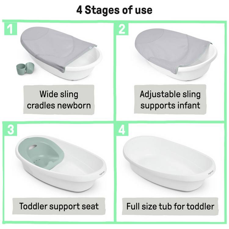 Ingenuity 4-in-1 Room To Soak baby bath tub - British product