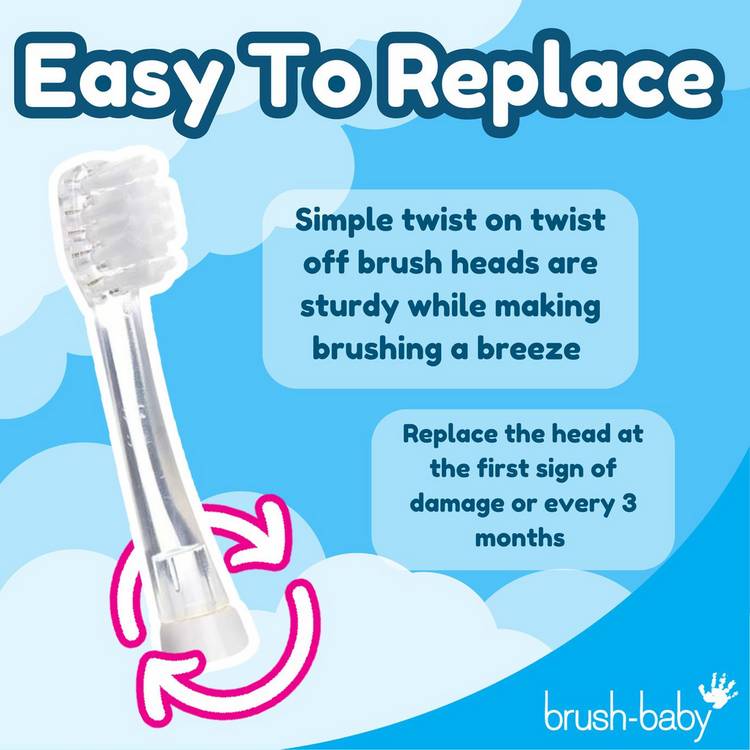 Brush-Baby BabySonic electric toothbrush heads 4 pack, imported from the UK
