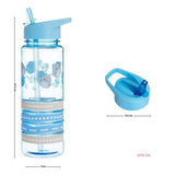 Hox Squishmallows Gordon the Shark sipper water bottle 580ml, UK version