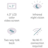 Angelcare movement baby monitor AC25-1, UK version