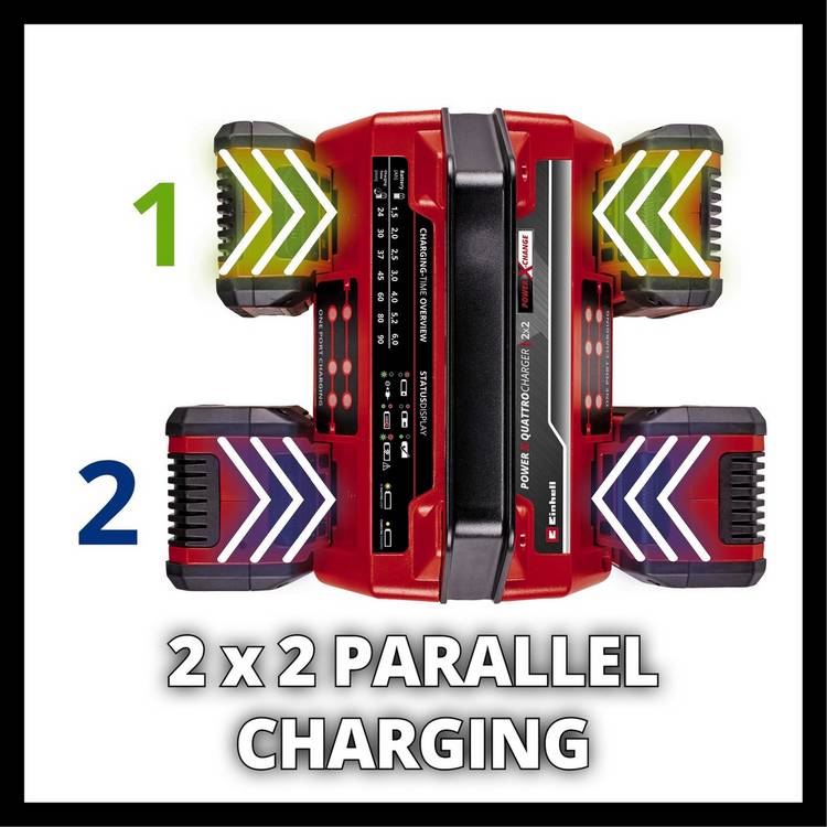 Einhell Power X-Quattro Charger 4A - British product