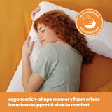 Silentnight memory foam V shaped support pillow, imported from the UK