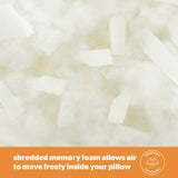 Silentnight memory foam V shaped support pillow, imported from the UK
