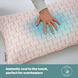 Silentnight cooling copper medium pillow, imported from the UK