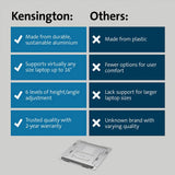 Kensington aluminium laptop riser silver adjustable stand - British product