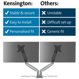 Kensington Dual Monitor Arm Grey (British brand)
