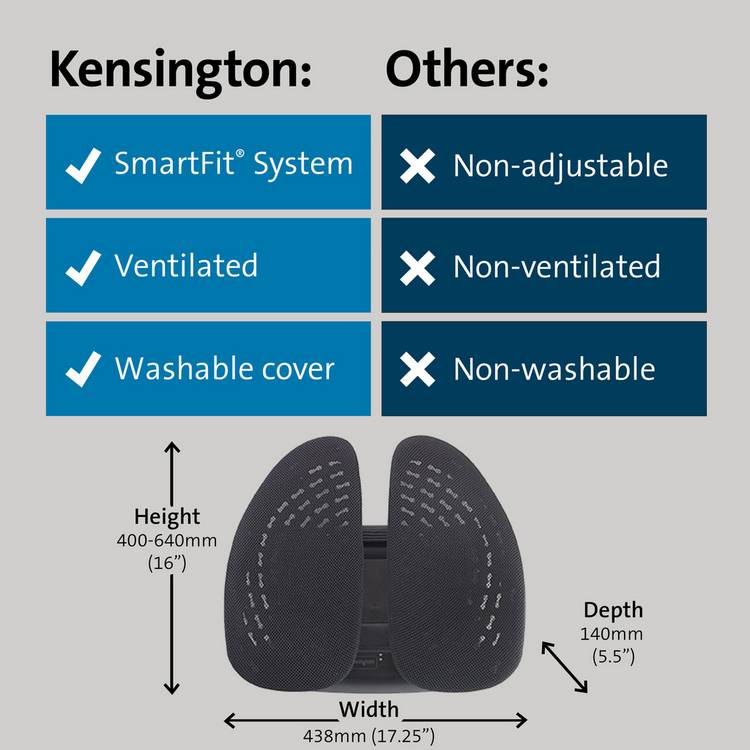 Kensington SmartFit Conform back rest with height adjustment, imported from the UK
