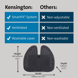 Kensington SmartFit Conform back rest with height adjustment, imported from the UK