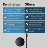 Kensington telescoping desk stand A1010 black, UK version