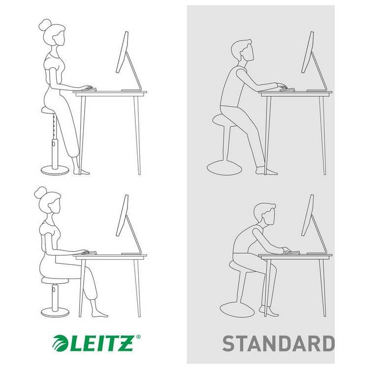 Leitz Ergo Cosy Active Sit Stand Stool adjustable, imported from the UK