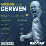 Winmau MVG Trilogy darts set 21.5g tungsten, imported from the UK