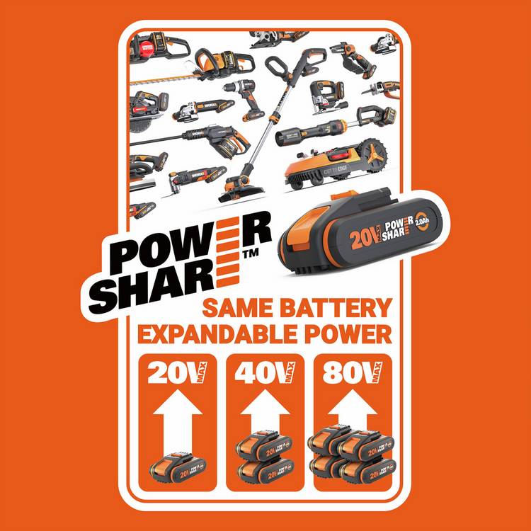 Worx cordless mini cutter 76mm, imported from the UK