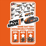 Worx cordless mini cutter 76mm, imported from the UK