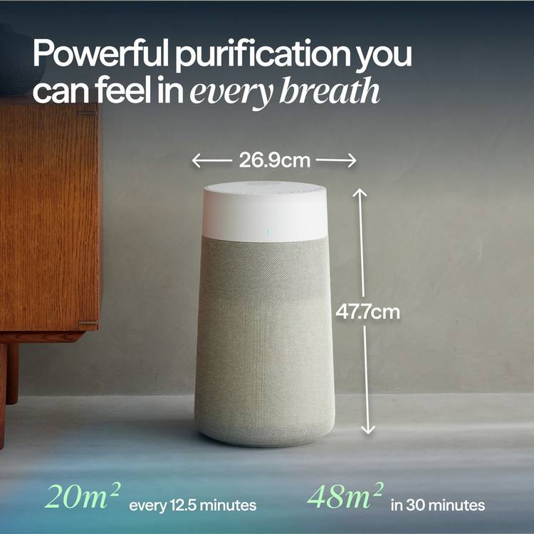 Blueair Blue 3250i air purifier, imported from the UK