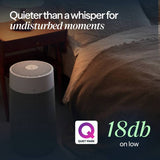 Blueair Blue 3250i air purifier, imported from the UK