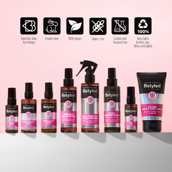 Jerome Russell Heat Protection Spray For Straight Hair, UK version