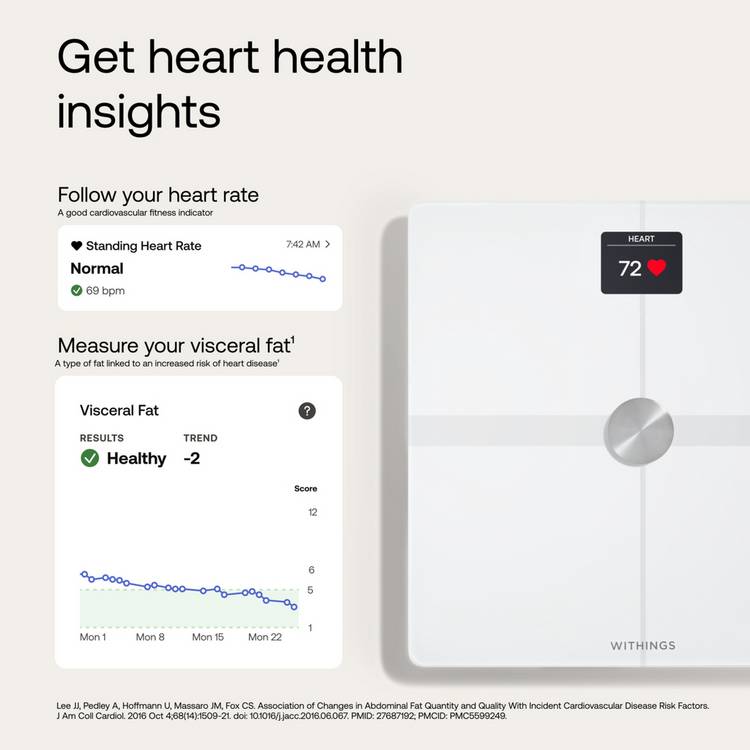 Withings Body Smart WiFi scale white glass platform (British brand)