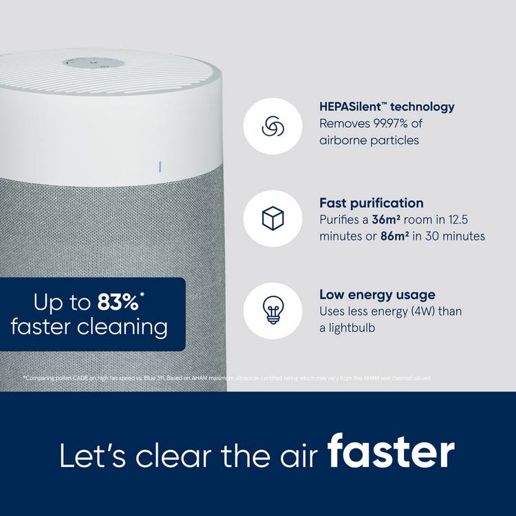 Blueair Blue 3350i air purifier, imported from the UK