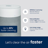 Blueair Blue 3350i air purifier, imported from the UK