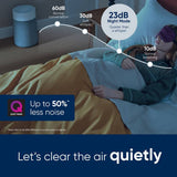 Blueair Blue 3350i air purifier, imported from the UK