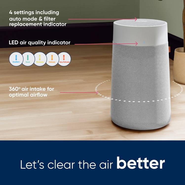 Blueair Blue 3350i air purifier, imported from the UK