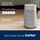 Blueair Blue 3350i air purifier, imported from the UK