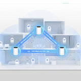 TP-Link Deco XE75 3-pack mesh Wi-Fi 6E system, UK version