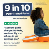 My Carry Potty Clownfish portable potty for toddlers, imported from the UK