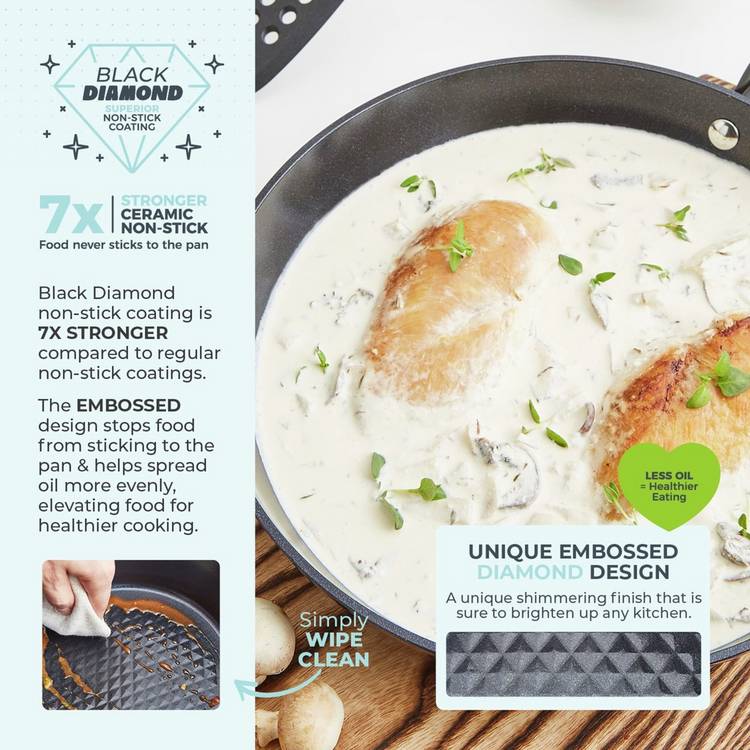 Tower Diamo non-stick fry pan 24cm, UK version