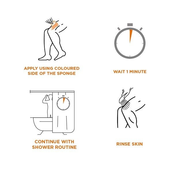 Veet Men In Shower Hair Removal Cream Body Normal 150ml GOODS Superdrug