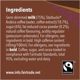 Starbucks Frappuccino Mocha iced coffee 8 x 250ml (British brand)