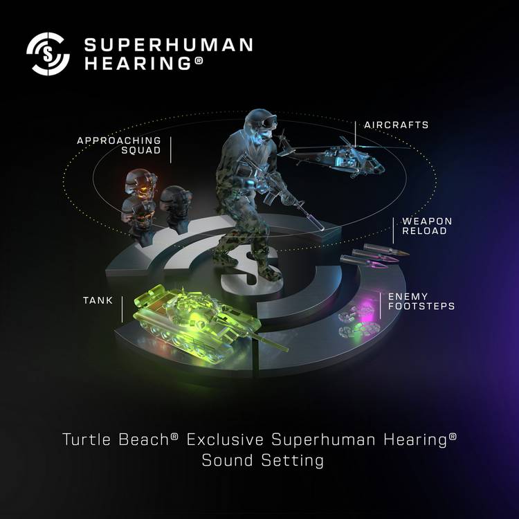 Turtle Beach Stealth 500 wireless gaming headset (British brand)