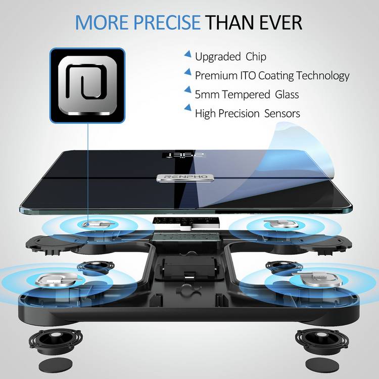 Renpho smart body scale in black (British brand)