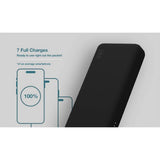 Juice portable power bank Eco Max+ 24000mAh, imported from the UK