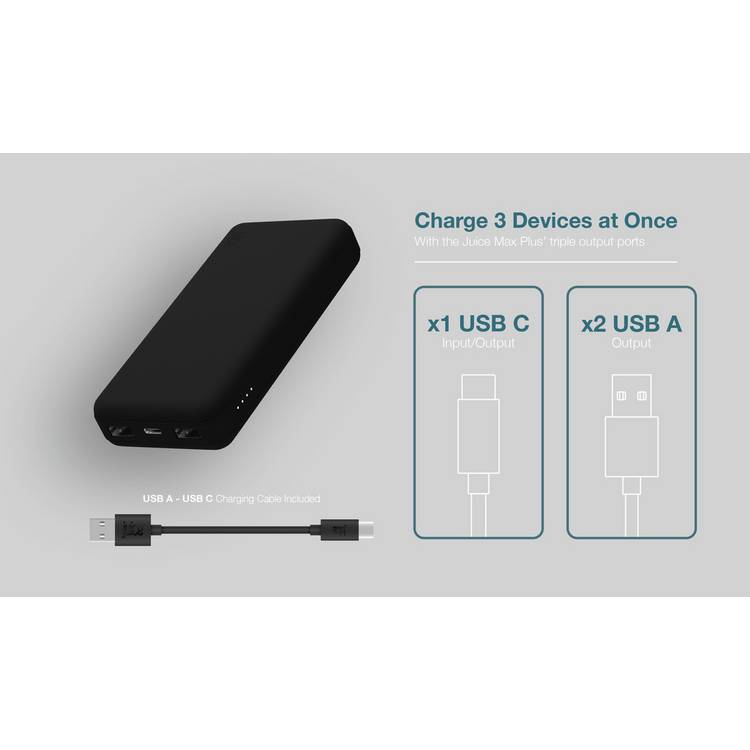 Juice portable power bank Eco Max+ 24000mAh, imported from the UK