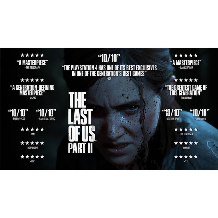 Naughty Dog The Last Of Us Part II PS4 game, imported from the UK