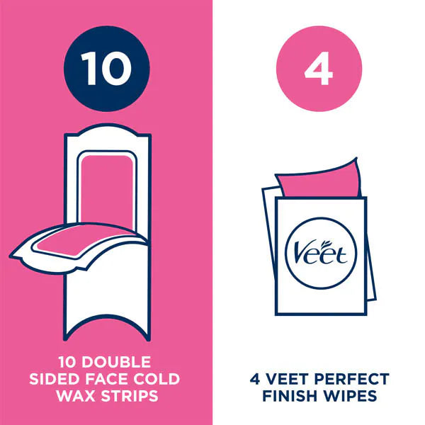 Veet Pure Inspiration Face Sensitive Wax Strips 20 (British brand)