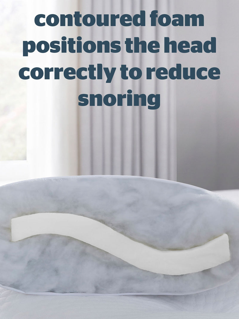 Silentnight Firm Luxury Anti-Snore Pillow (British brand)