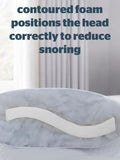 Silentnight Firm Luxury Anti-Snore Pillow (British brand)