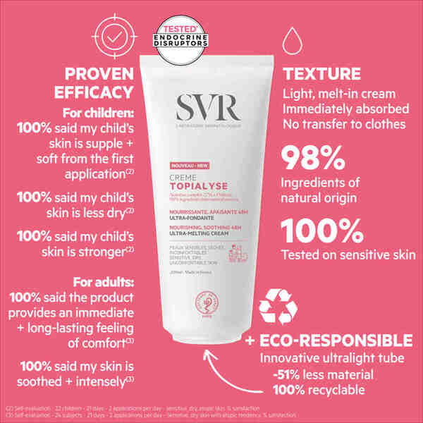 SVR Nourishing Body Cream For Dry Skin 200ml (British brand)