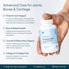 Bettervits Glucosamine Complex 90 capsules, imported from the UK