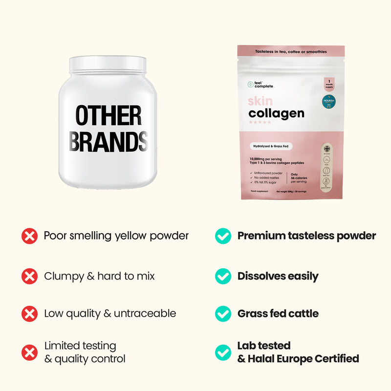 Feel Complete collagen powder unflavoured 300g, imported from the UK