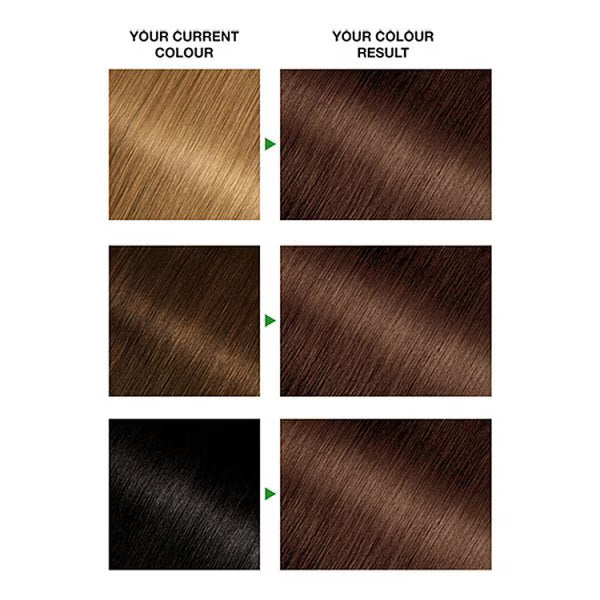 Garnier Nutrisse 5 Mocha Brown permanent hair dye, imported from the UK