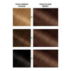 Garnier Nutrisse 5 Mocha Brown permanent hair dye, imported from the UK
