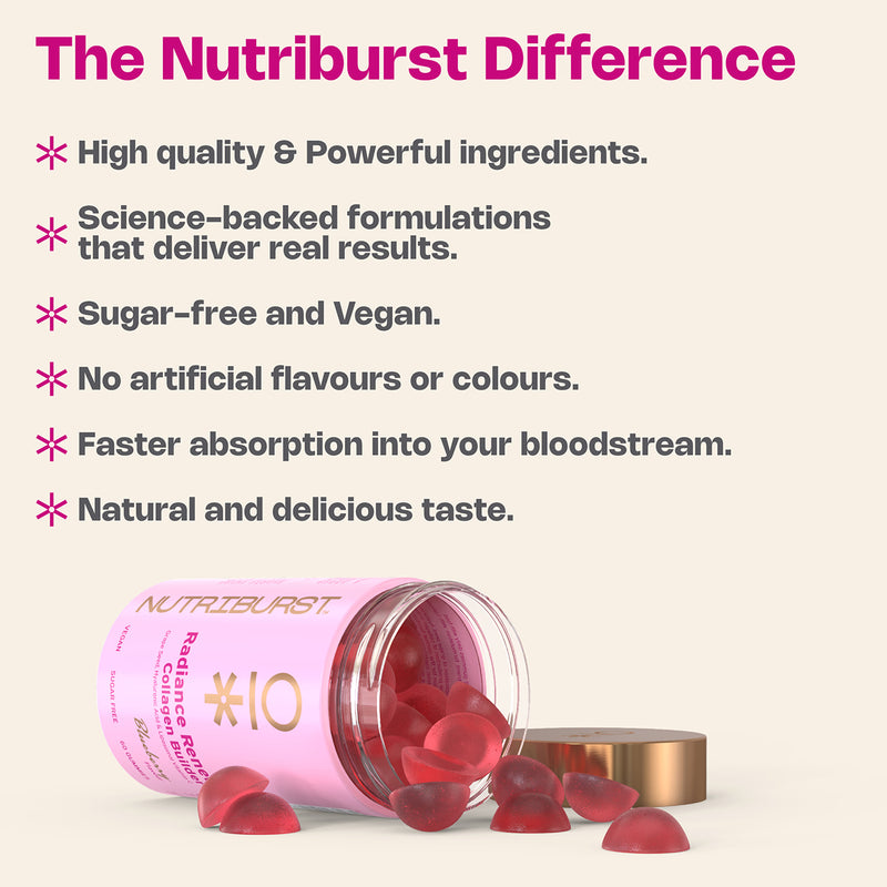 Nutriburst Radiance Renew collagen and vitamin C gummies 60 count, UK version