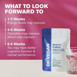 DR.VEGAN Women's ProMulti multivitamin 30 day supply - British product