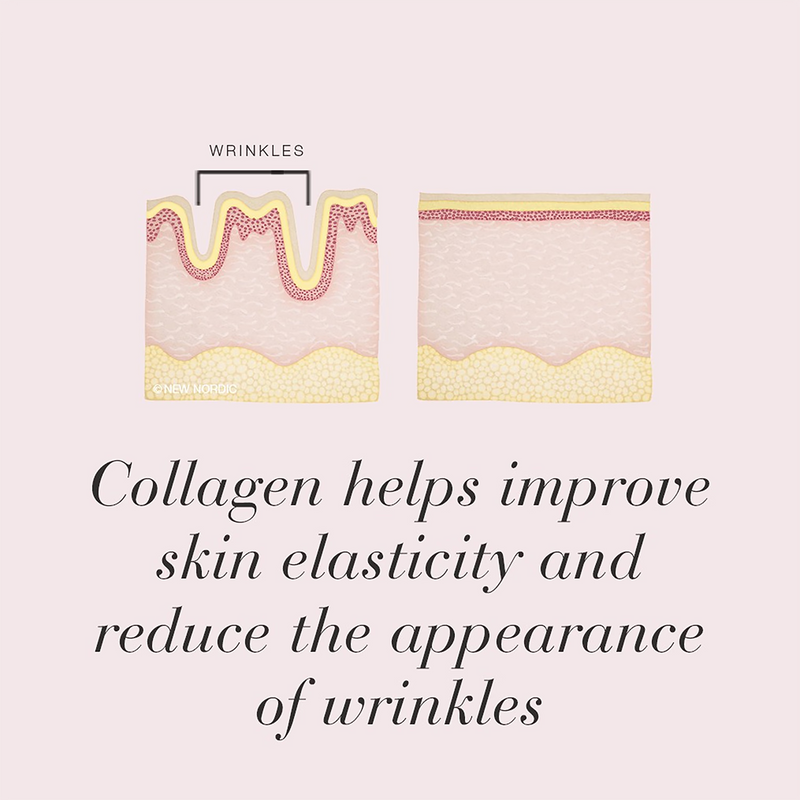 New Nordic Collagen Shot Fresh Citrus 15 Sachets, imported from the UK