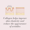 New Nordic Collagen Shot Fresh Citrus 15 Sachets, imported from the UK