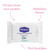 Milton antibacterial surface wipes 30 pack, imported from the UK