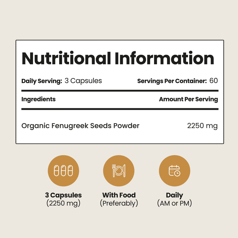VitaBright organic fenugreek supplement 2250mg 180 capsules - British product